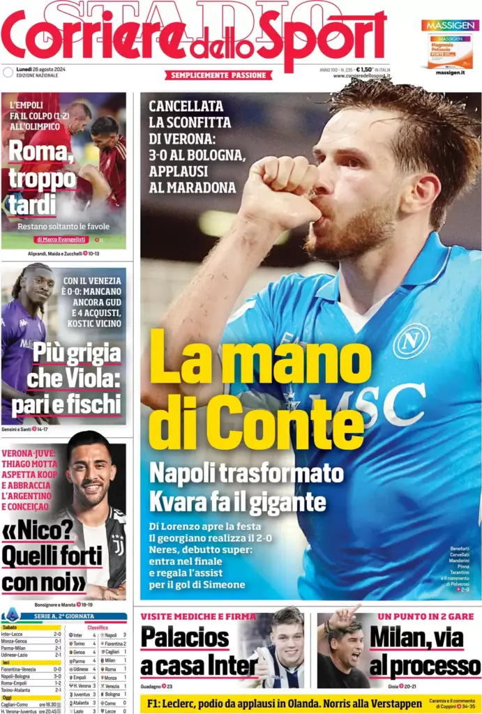 corriere dello sport