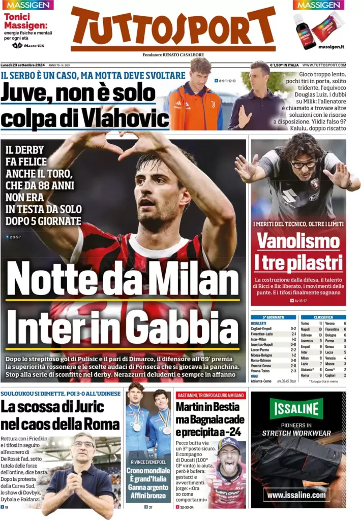 tuttosport