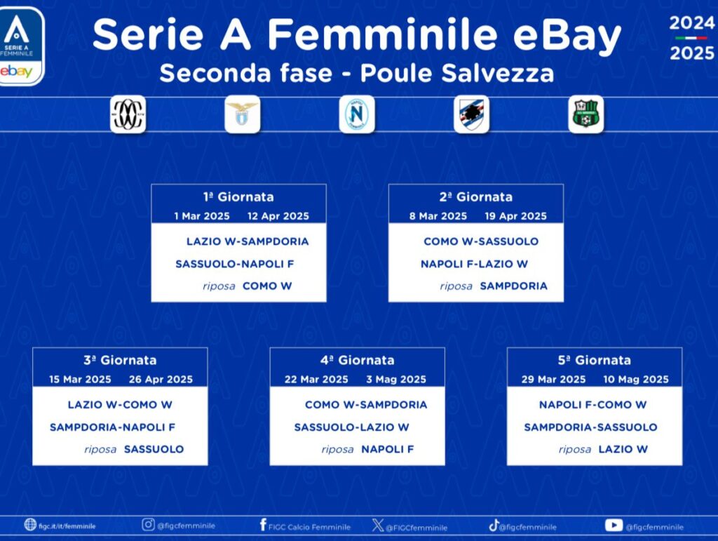 Calendario salvezza